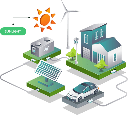 about AIZAL SOLAR SOLUTIONS PVT. LTD.